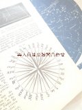 アンティーク★天文地理学　星図　木版　イラスト　1879年　折り込み図版付　　